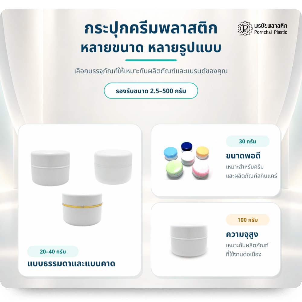 รับผลิตและจำหน่ายกระปุกครีมพลาสติก